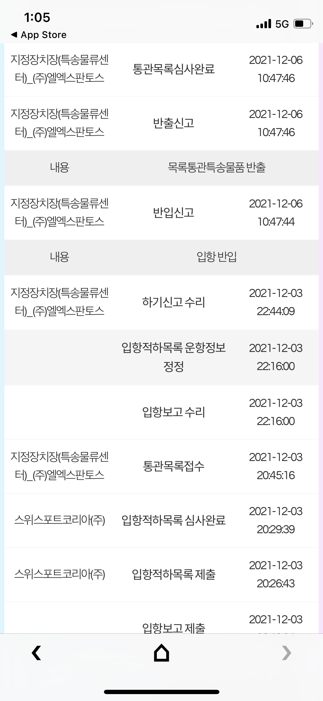통관목록심사완료 후 배송 관련해서 문의드려용 ( :: 통관알리미